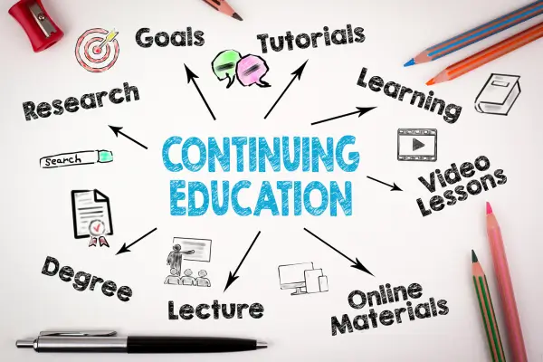 Imagem com o texto "Continue Estudando" no centro com algumas setas direcionando para outras ações que estão ao redor deste texto.
