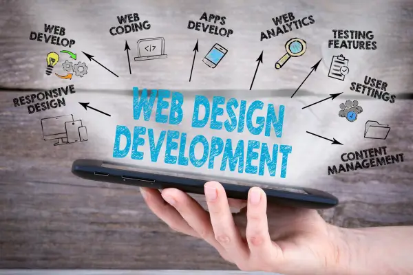 Imagem de uma lista de ferramentas para desenvolvimento web