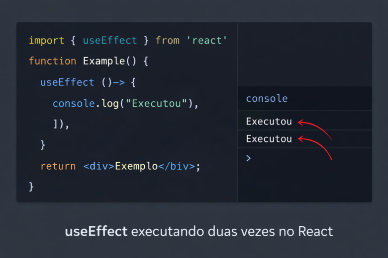 useEffect está executando duas vezes no React em desenvolvimento